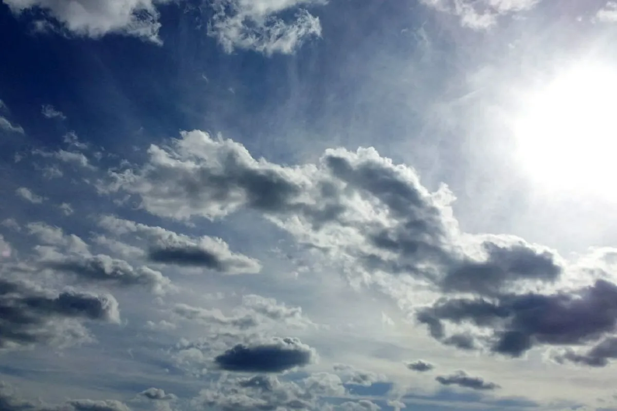 weather