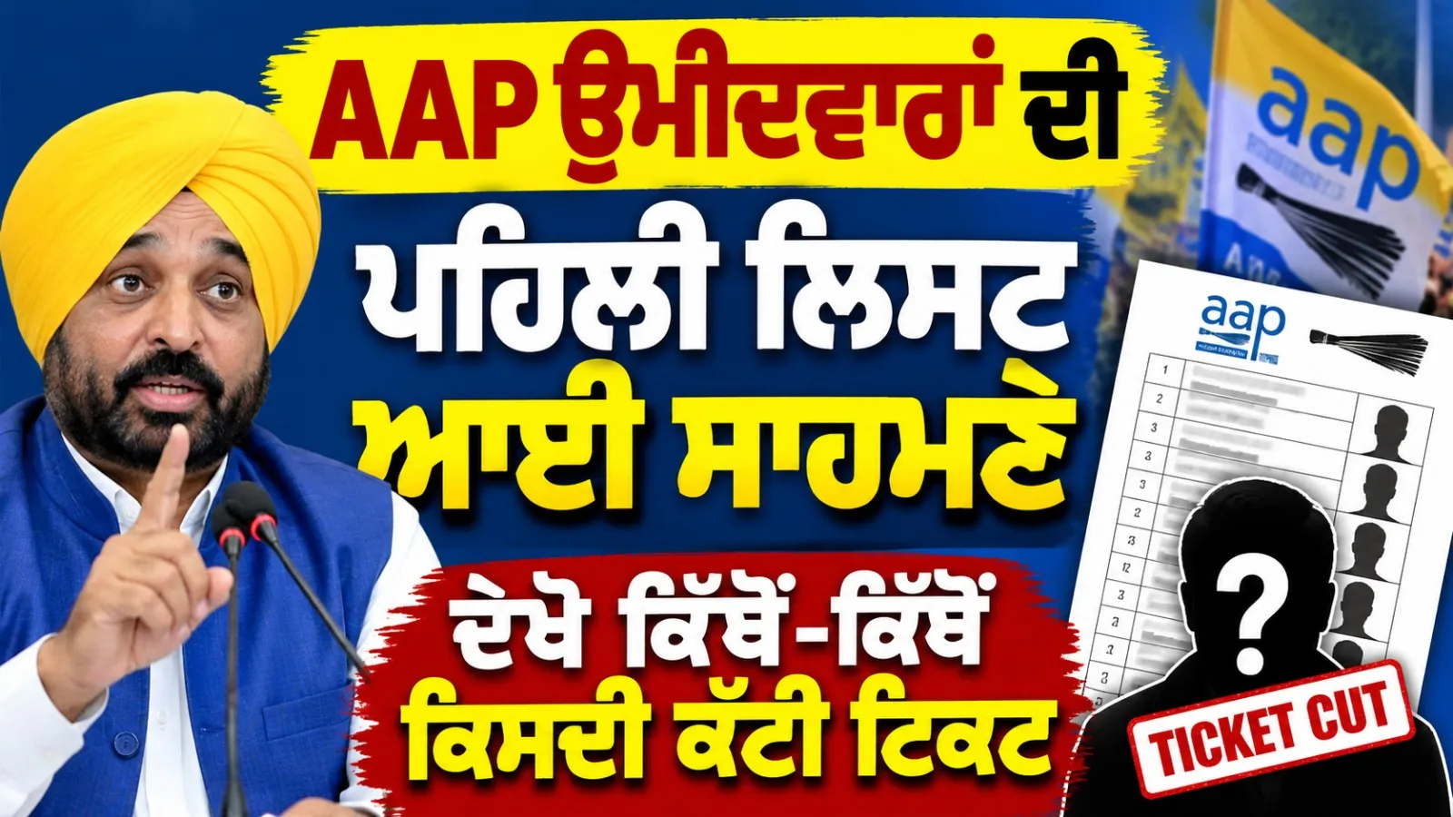 aap list