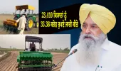 ਸਾਲ 2025-26 ਵਿੱਚ ਪਾਣੀ ਬਚਾਉਣ ਵਾਲੀ ਤਕਨੀਕ ਅਪਣਾਉਣ ਵਾਲੇ 23,410 ਕਿਸਾਨਾਂ ਨੂੰ 35.38 ਕਰੋੜ ਰੁਪਏ ਜਾਰੀ ਕੀਤੇ: ਖੇਤੀਬਾੜੀ ਮੰਤਰੀ