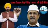 ਨਗਰ ਨਿਗਮ ਚੋਣਾਂ ਨੇ ਸਾਬਤ ਕਰ ਦਿੱਤਾ ਕਿ ਨਾ ਸਿਰਫ਼ ਪੇਂਡੂ ਸਗੋਂ ਸ਼ਹਿਰੀ ਵਸਨੀਕਾਂ ਨੂੰ ਵੀ ਆਮ ਆਦਮੀ ਪਾਰਟੀ 'ਤੇ ਪੂਰਾ ਵਿਸ਼ਵਾਸ ਹੈ - ਕੇਜਰੀਵਾਲ