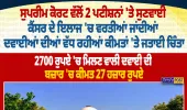 ਕੈਂਸਰ ਦੀਆਂ ਦਵਾਈਆਂ ਦੀਆਂ ਵਧਦੀਆਂ ਕੀਮਤਾਂ 'ਤੇ SC ਚਿੰਤਤ | Nirpakh Post