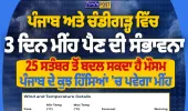 ਪੰਜਾਬ ਤੇ ਚੰਡੀਗੜ੍ਹ ਵਿੱਚ 3 ਦਿਨ ਮੀਂਹ ਦੀ ਸੰਭਾਵਨਾ, ਮੌਸਮ ਵਿਭਾਗ ਵੱਲੋਂ ਅਪਡੇਟ