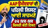 AAP Punjab Candidate List 2027: ਆਪ ਨੇ ਜਾਰੀ ਕੀਤੀ 40 ਉਮੀਦਵਾਰਾਂ ਦੀ ਪਹਿਲੀ ਲਿਸਟ, ਧੁਰੀ ਤੋਂ ਭਗਵੰਤ ਮਾਨ ਲੜਨਗੇ ਚੋਣ