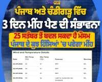ਪੰਜਾਬ ਤੇ ਚੰਡੀਗੜ੍ਹ ਵਿੱਚ 3 ਦਿਨ ਮੀਂਹ ਦੀ ਸੰਭਾਵਨਾ, ਮੌਸਮ ਵਿਭਾਗ ਵੱਲੋਂ ਅਪਡੇਟ