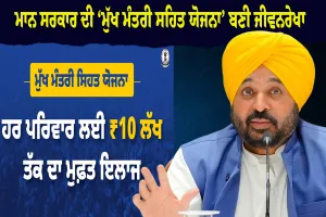 ਪੰਜਾਬ ਭਰ ਵਿੱਚ ਮੌਸਮੀ ਬੀਮਾਰੀਆਂ ਦੇ ਵਧਦੇ ਮਾਮਲਿਆਂ ਦਰਮਿਆਨ ਭਗਵੰਤ ਮਾਨ ਸਰਕਾਰ ਦੀ ‘ਮੁੱਖ ਮੰਤਰੀ ਸਿਹਤ ਯੋਜਨਾ’ ਬਣੀ ਜੀਵਨਰੇਖਾ