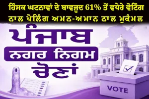 ਪੰਜਾਬ MC ਚੋਣਾਂ 2026: ਛੋਟੀਆਂ ਹਿੰਸਕ ਘਟਨਾਵਾਂ ਦੇ ਬਾਵਜੂਦ 61% ਤੋਂ ਵਧੇਰੇ ਵੋਟਿੰਗ ਨਾਲ ਪੋਲਿੰਗ ਅਮਨ-ਅਮਾਨ ਨਾਲ ਮੁਕੰਮਲ