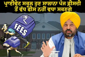 ਪ੍ਰਾਈਵੇਟ ਸਕੂਲ ਹੁਣ ਸਾਲਾਨਾ ਪੰਜ ਫ਼ੀਸਦੀ ਤੋਂ ਵੱਧ ਫੀਸ ਨਹੀਂ ਵਧਾ ਸਕਣਗੇ: ਮੁੱਖ ਮੰਤਰੀ ਭਗਵੰਤ ਸਿੰਘ ਮਾਨ