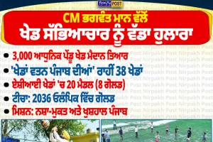 CM ਭਗਵੰਤ ਮਾਨ ਵੱਲੋਂ ਖੇਡ ਸੱਭਿਆਚਾਰ ਨੂੰ ਵੱਡਾ ਹੁਲਾਰਾ | Punjab Sports News
