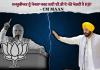 *ਭਾਜਪਾ ਜਮਹੂਰੀਅਤ ਨੂੰ ਖੋਖਲਾ ਕਰਨ ਲਈ ਈ.ਡੀ.-ਸੀ.ਬੀ.ਆਈ ਅਤੇ ਫਿਰਕੂ ਤਣਾਅ ਦੇ ਪੱਤੇ ਖੇਡਦੀ ਹੈ ਪਰ ਪੰਜਾਬ ਕਦੇ ਨਹੀਂ ਝੁਕੇਗਾ-ਮੁੱਖ ਮੰਤਰੀ ਭਗਵੰਤ ਸਿੰਘ ਮਾਨ*
