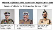 ਗਣਤੰਤਰ ਦਿਵਸ ਮੌਕੇ ਗ੍ਰਹਿ ਮੰਤਰਾਲੇ ਵੱਲੋਂ ਪੀ.ਐਮ.ਡੀ.ਐਸ. ਅਤੇ ਐਮ.ਐਮ.ਐਸ. ਨਾਲ ਸਨਮਾਨਿਤ ਕੀਤੇ ਜਾਣ ਵਾਲੇ ਪੰਜਾਬ ਪੁਲਿਸ ਦੇ ਅਧਿਕਾਰੀਆਂ/ਕਰਮਚਾਰੀਆਂ ਦੇ ਨਾਵਾਂ ਦਾ ਐਲਾਨ  