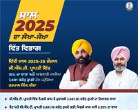 ਵਿੱਤੀ ਸਾਲ 2025-26 ਦੌਰਾਨ ਜੀ.ਐੱਸ.ਟੀ. ਪ੍ਰਾਪਤੀ ਵਿੱਚ 16% ਦਾ ਵਾਧਾ ਅਤੇ ਆਬਕਾਰੀ ਮਾਲੀਆ 7,401 ਕਰੋੜ ਰੁਪਏ ਤੱਕ ਪਹੁੰਚਿਆ: ਹਰਪਾਲ ਸਿੰਘ ਚੀਮਾ