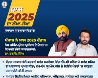 ਪੰਜਾਬ ਨੇ ਸਾਲ 2025 ਦੌਰਾਨ ਠੋਸ ਰਹਿੰਦ-ਖੂੰਹਦ ਪ੍ਰਬੰਧਨ ਦੇ ਖੇਤਰ ‘ਚ ਵਿਖਾਈ ਚੰਗੀ ਕਾਰਗੁਜ਼ਾਰੀ: ਡਾ. ਰਵਜੋਤ ਸਿੰਘ
