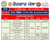 ਔਰਤਾਂ ਲਈ ਸਿਹਤ ਤੇ ਰੋਜ਼ਗਾਰ ਕੈਂਪ 19 ਦਸੰਬਰ ਨੂੰ: ਰੋਜ਼ਗਾਰ ਅਫ਼ਸਰ