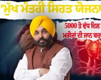 *ਭਗਵੰਤ ਮਾਨ ਸਰਕਾਰ ਦੀ ‘ਮੁੱਖ ਮੰਤਰੀ ਸਿਹਤ ਯੋਜਨਾ’ ਤਹਿਤ ਨਕਦ -ਰਹਿਤ ਇਲਾਜ ਨਾਲ ਪੰਜਾਬ ਵਿੱਚ 5000 ਤੋਂ ਵੱਧ ਦਿਲ ਦੇ ਮਰੀਜ਼ਾਂ ਦੀ ਜਾਨ ਬਚਾਈ*