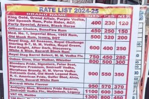 ਪੰਜਾਬ ‘ਚ ਸਸਤੀ ਹੋਈ ਸ਼ਰਾਬ, ਜਾਣੋ ਕੀ ਹੈ ਨਵੀਂ ਰੇਟ ਲਿਸਟ