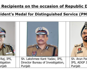ਗਣਤੰਤਰ ਦਿਵਸ ਮੌਕੇ ਗ੍ਰਹਿ ਮੰਤਰਾਲੇ ਵੱਲੋਂ ਪੀ.ਐਮ.ਡੀ.ਐਸ. ਅਤੇ ਐਮ.ਐਮ.ਐਸ. ਨਾਲ ਸਨਮਾਨਿਤ ਕੀਤੇ ਜਾਣ ਵਾਲੇ ਪੰਜਾਬ ਪੁਲਿਸ ਦੇ ਅਧਿਕਾਰੀਆਂ/ਕਰਮਚਾਰੀਆਂ ਦੇ ਨਾਵਾਂ ਦਾ ਐਲਾਨ  